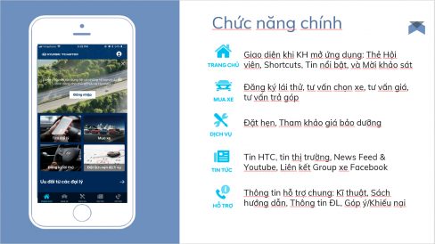Chính sách bảo hành 5
