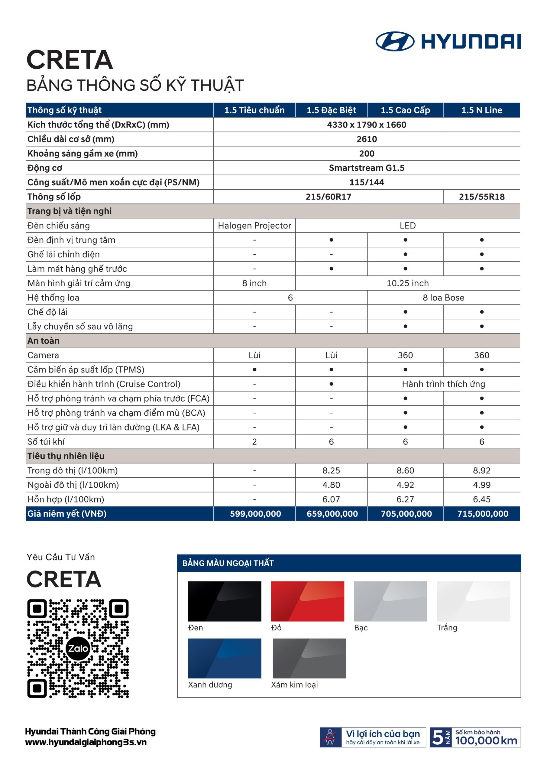 Creta 35